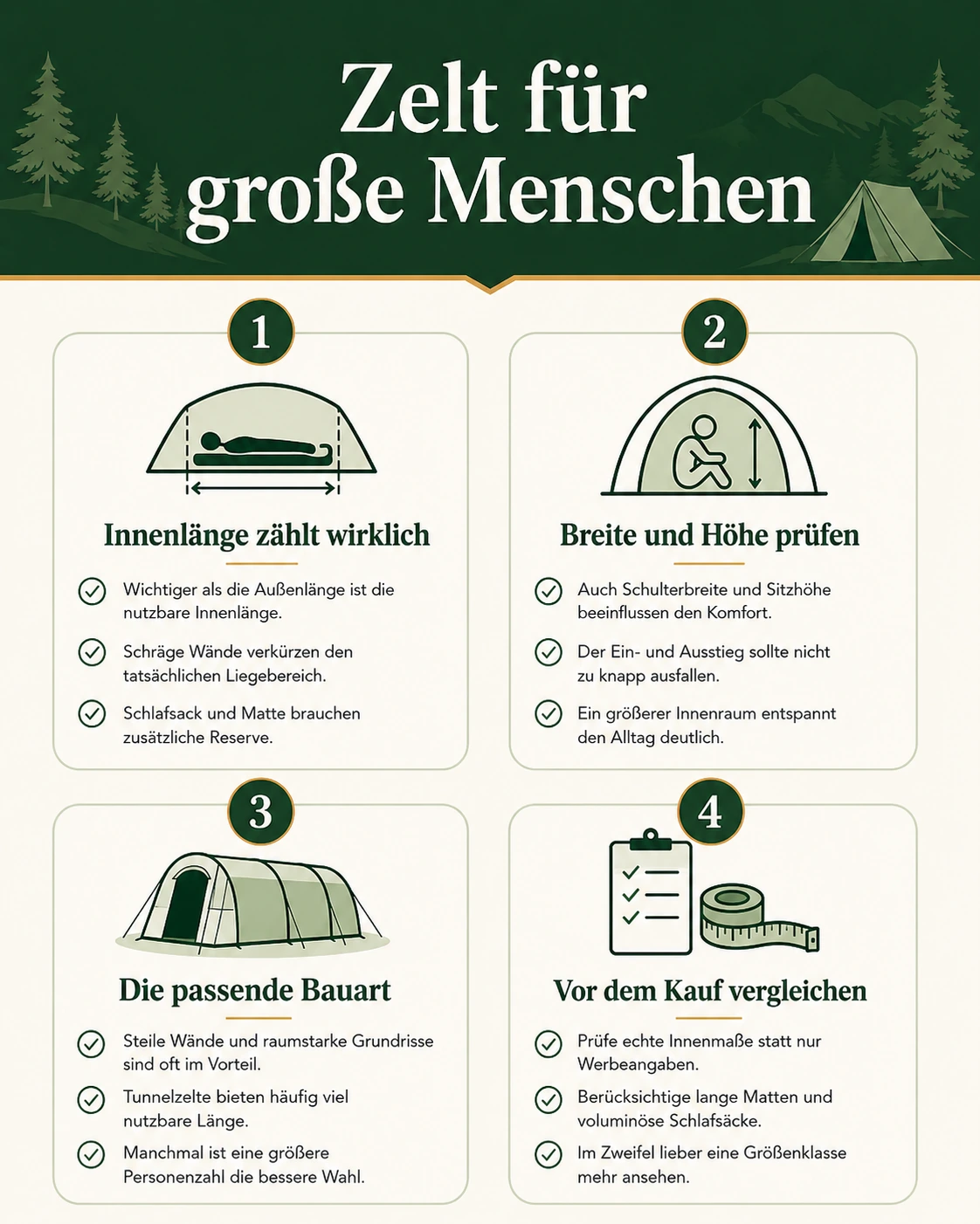 Infografik: Zelt für große Menschen